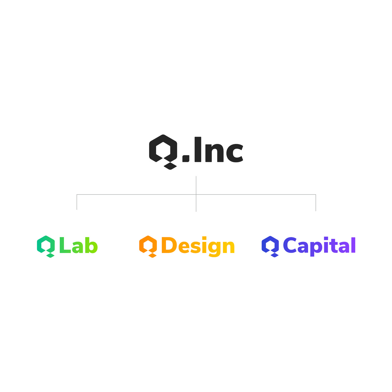 Q.Inc brand architecture