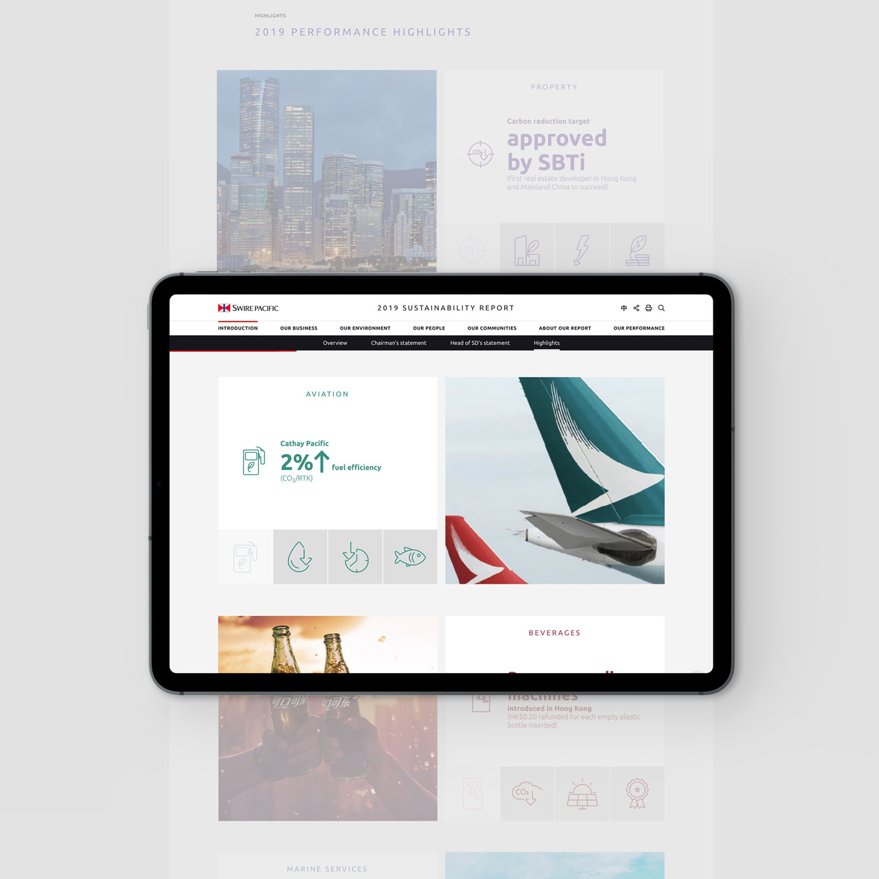 swire-pacific-sustainability-report-page